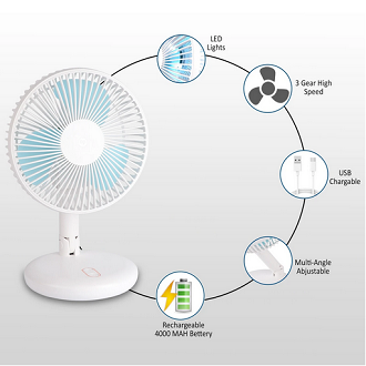 Desktop Portable Rechargeable Fan DP-TJ7680 with 4000mAh Battery